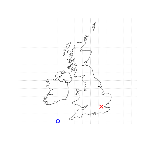 Illustration of vector (point) data in which location of London (the red X) is represented with reference to an origin (the blue circle). The left plot represents a geographic CRS with an origin at 0° longitude and latitude. The right plot represents a projected CRS with an origin located in the sea west of the South West Peninsula. Source: [Lovelace et al. (2019) section 2.2](https://geocompr.robinlovelace.net/spatial-class.html)