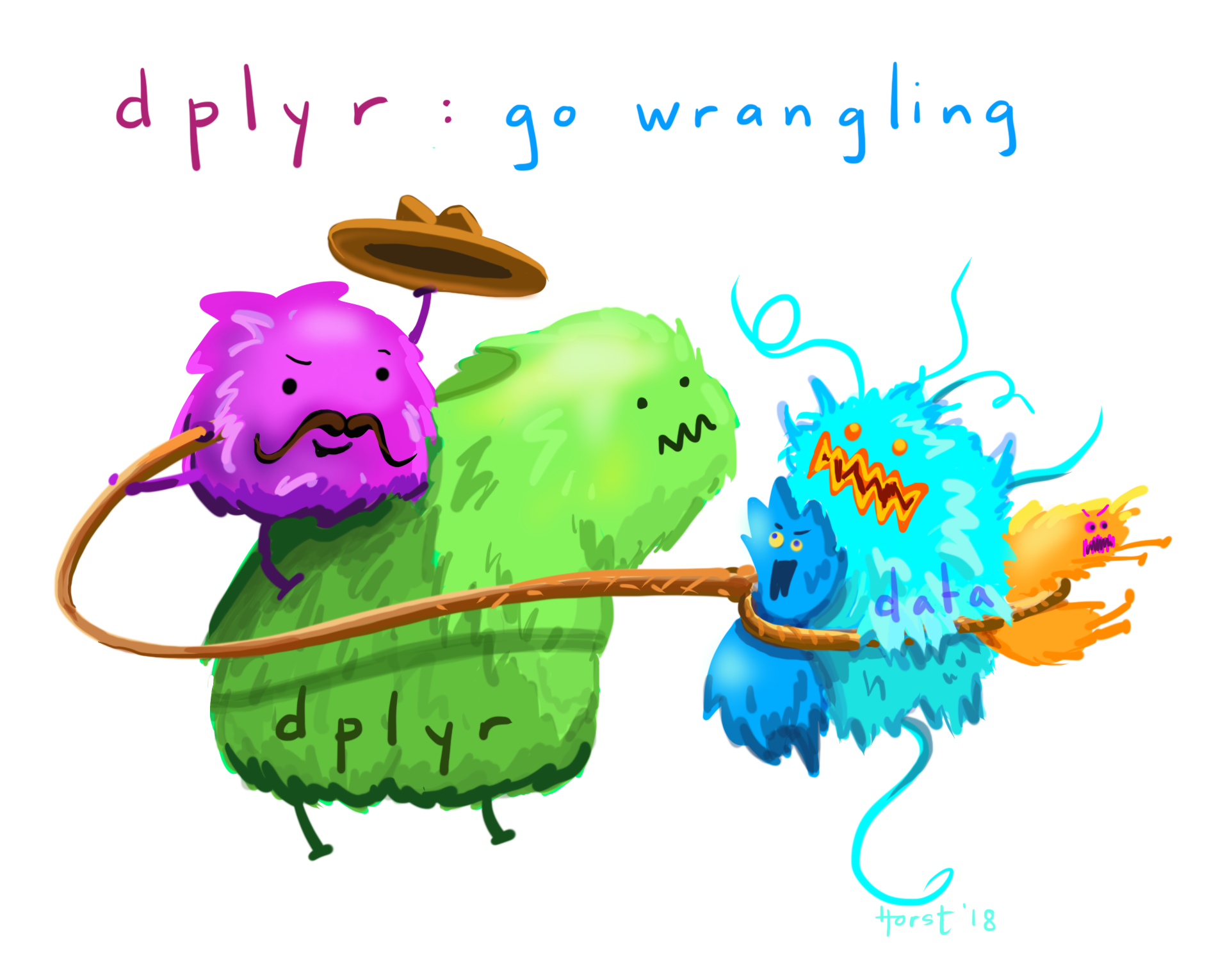 dplyr introduction graphic. Source: [Allison Horst data science and stats illustrations](https://github.com/allisonhorst/stats-illustrations)